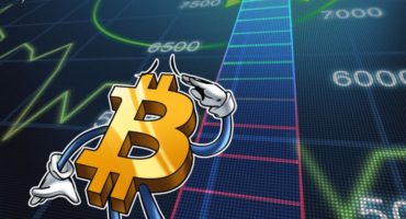 Kiedy bitcoin wzrośnie?